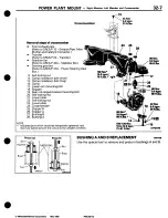 Предварительный просмотр 409 страницы Mitsubishi 3000GT 1994 Workshop Manual