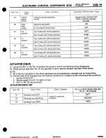 Предварительный просмотр 439 страницы Mitsubishi 3000GT 1994 Workshop Manual