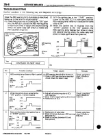 Предварительный просмотр 484 страницы Mitsubishi 3000GT 1994 Workshop Manual