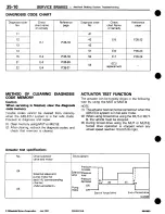 Предварительный просмотр 486 страницы Mitsubishi 3000GT 1994 Workshop Manual