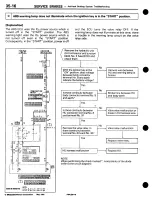 Предварительный просмотр 494 страницы Mitsubishi 3000GT 1994 Workshop Manual