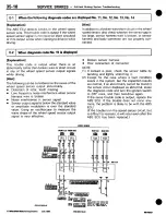 Предварительный просмотр 496 страницы Mitsubishi 3000GT 1994 Workshop Manual