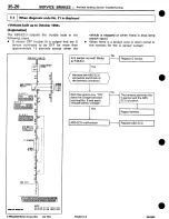 Предварительный просмотр 498 страницы Mitsubishi 3000GT 1994 Workshop Manual