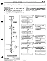 Предварительный просмотр 501 страницы Mitsubishi 3000GT 1994 Workshop Manual