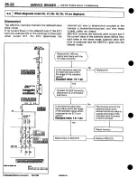 Предварительный просмотр 502 страницы Mitsubishi 3000GT 1994 Workshop Manual