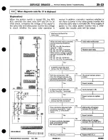 Предварительный просмотр 503 страницы Mitsubishi 3000GT 1994 Workshop Manual