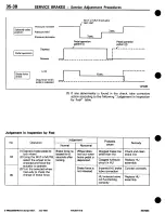 Предварительный просмотр 518 страницы Mitsubishi 3000GT 1994 Workshop Manual