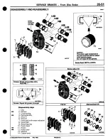 Предварительный просмотр 531 страницы Mitsubishi 3000GT 1994 Workshop Manual