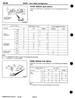 Предварительный просмотр 642 страницы Mitsubishi 3000GT 1994 Workshop Manual