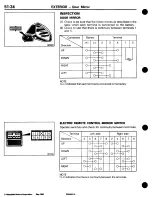 Предварительный просмотр 690 страницы Mitsubishi 3000GT 1994 Workshop Manual