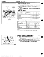 Предварительный просмотр 710 страницы Mitsubishi 3000GT 1994 Workshop Manual