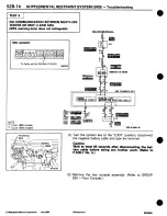 Предварительный просмотр 728 страницы Mitsubishi 3000GT 1994 Workshop Manual