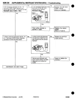 Предварительный просмотр 742 страницы Mitsubishi 3000GT 1994 Workshop Manual