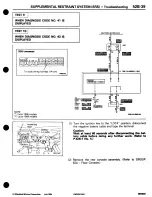 Предварительный просмотр 759 страницы Mitsubishi 3000GT 1994 Workshop Manual