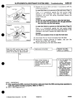 Предварительный просмотр 763 страницы Mitsubishi 3000GT 1994 Workshop Manual