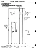 Предварительный просмотр 832 страницы Mitsubishi 3000GT 1994 Workshop Manual