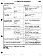 Предварительный просмотр 865 страницы Mitsubishi 3000GT 1994 Workshop Manual