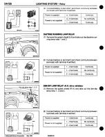 Предварительный просмотр 884 страницы Mitsubishi 3000GT 1994 Workshop Manual