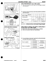 Предварительный просмотр 885 страницы Mitsubishi 3000GT 1994 Workshop Manual