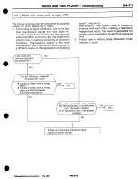 Предварительный просмотр 899 страницы Mitsubishi 3000GT 1994 Workshop Manual