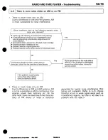 Предварительный просмотр 901 страницы Mitsubishi 3000GT 1994 Workshop Manual