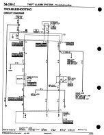 Предварительный просмотр 932 страницы Mitsubishi 3000GT 1994 Workshop Manual