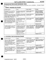 Предварительный просмотр 939 страницы Mitsubishi 3000GT 1994 Workshop Manual