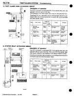 Предварительный просмотр 948 страницы Mitsubishi 3000GT 1994 Workshop Manual