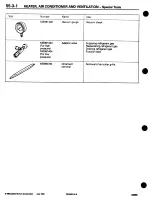 Предварительный просмотр 952 страницы Mitsubishi 3000GT 1994 Workshop Manual