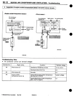 Предварительный просмотр 962 страницы Mitsubishi 3000GT 1994 Workshop Manual