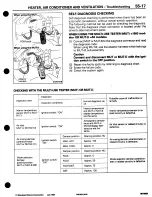 Предварительный просмотр 967 страницы Mitsubishi 3000GT 1994 Workshop Manual