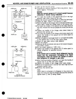 Предварительный просмотр 977 страницы Mitsubishi 3000GT 1994 Workshop Manual