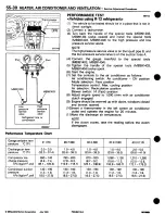 Предварительный просмотр 986 страницы Mitsubishi 3000GT 1994 Workshop Manual