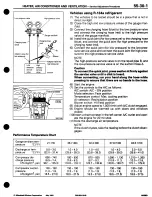 Предварительный просмотр 987 страницы Mitsubishi 3000GT 1994 Workshop Manual