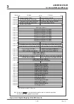 Preview for 88 page of Mitsubishi 32172 User Manual