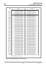 Preview for 92 page of Mitsubishi 32172 User Manual