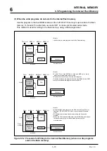 Предварительный просмотр 162 страницы Mitsubishi 32172 User Manual