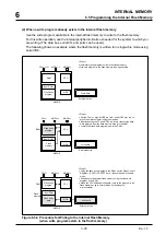 Предварительный просмотр 164 страницы Mitsubishi 32172 User Manual