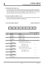 Предварительный просмотр 167 страницы Mitsubishi 32172 User Manual