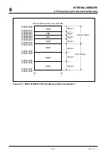 Предварительный просмотр 171 страницы Mitsubishi 32172 User Manual