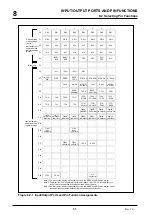 Предварительный просмотр 205 страницы Mitsubishi 32172 User Manual