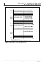 Предварительный просмотр 207 страницы Mitsubishi 32172 User Manual