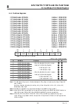 Предварительный просмотр 208 страницы Mitsubishi 32172 User Manual