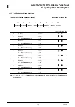 Предварительный просмотр 210 страницы Mitsubishi 32172 User Manual