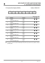 Предварительный просмотр 211 страницы Mitsubishi 32172 User Manual