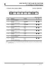 Предварительный просмотр 214 страницы Mitsubishi 32172 User Manual