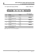 Предварительный просмотр 223 страницы Mitsubishi 32172 User Manual