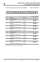 Предварительный просмотр 227 страницы Mitsubishi 32172 User Manual