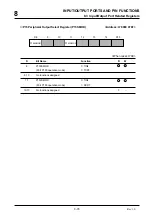 Предварительный просмотр 228 страницы Mitsubishi 32172 User Manual