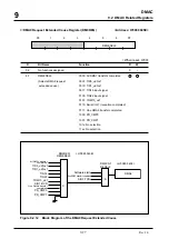 Preview for 267 page of Mitsubishi 32172 User Manual